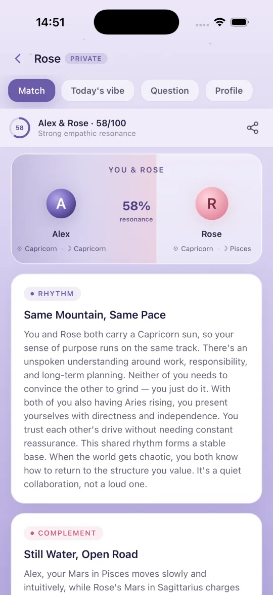 Compatibility