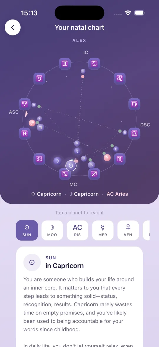 Natal chart