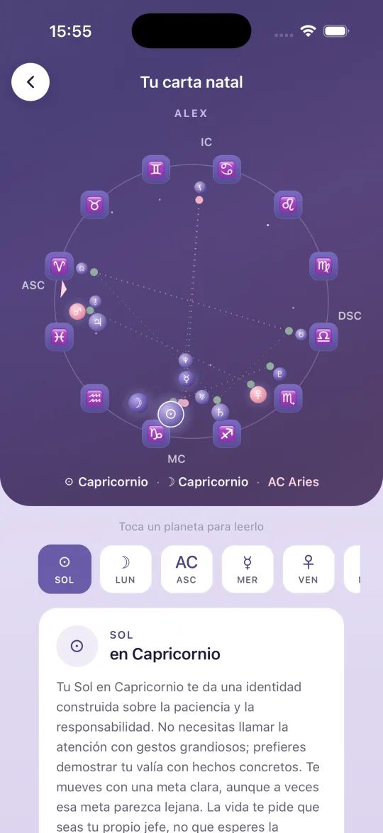 Carta natal