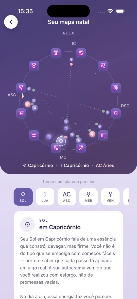Mapa astral